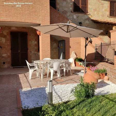 Villa Casa Nuova Al Lago