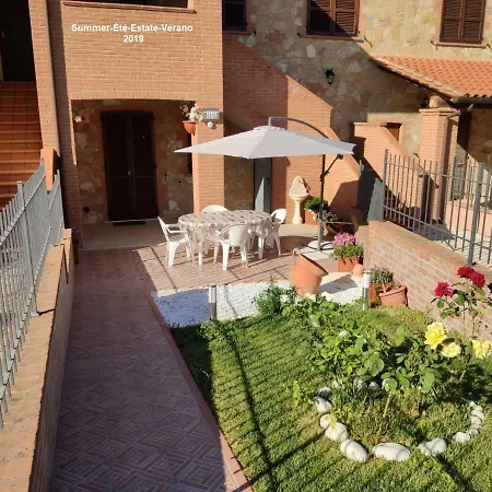 Villa Casa Nuova Al Lago *